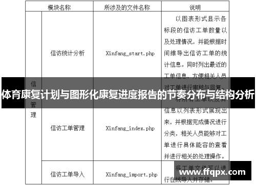 体育康复计划与图形化康复进度报告的节奏分布与结构分析